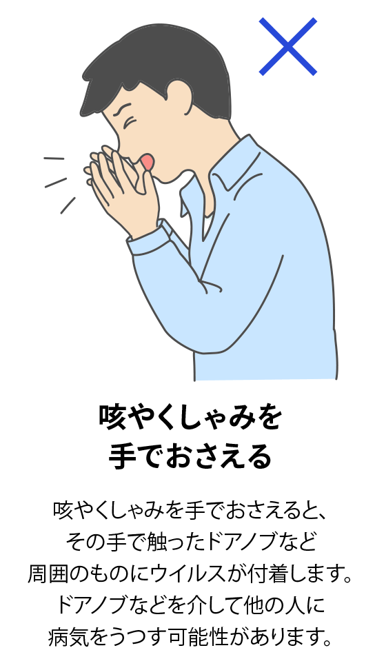 咳やくしゃみを手でおさえる：咳やくしゃみを手でおさえると、その手で触ったドアノブなど周囲のものにウイルスが付着します。ドアノブなどを介して他の人に病気をうつす可能性があります。