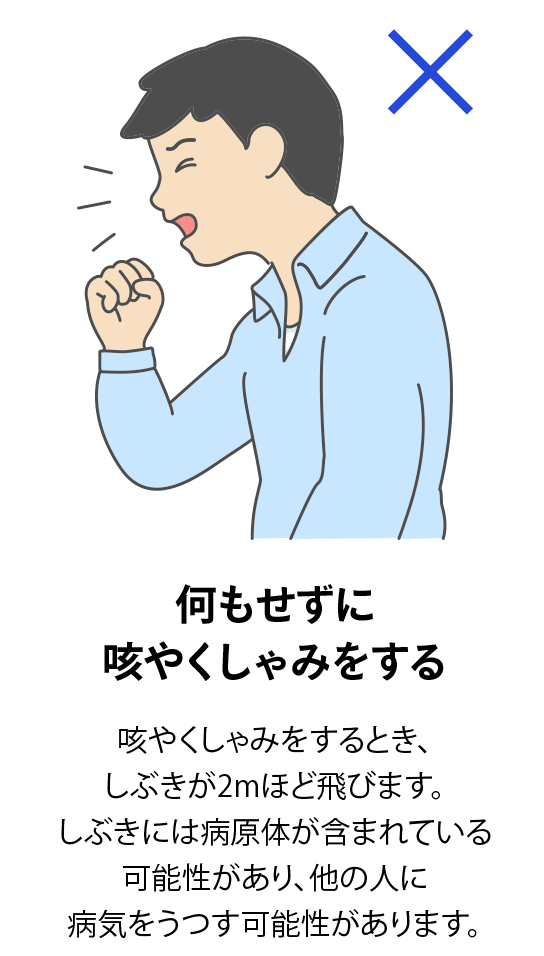 何もせずに咳やくしゃみをする：咳やくしゃみをするとき、しぶきが2mほど飛びます。しぶきには病原体が含まれている可能性があり、他の人に病気をうつす可能性があります。